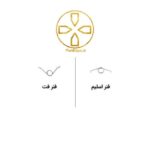 فنر-دکمه-l2-r2-دسته-بازی-ps4