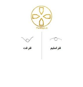 فنر-دکمه-l2-r2-دسته-بازی-ps4